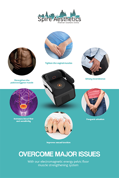 Image showing the benefits of Pelvic Floor Chair Therapy Wokingham